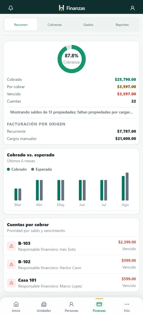 Homire mobile finance view with the collections overview